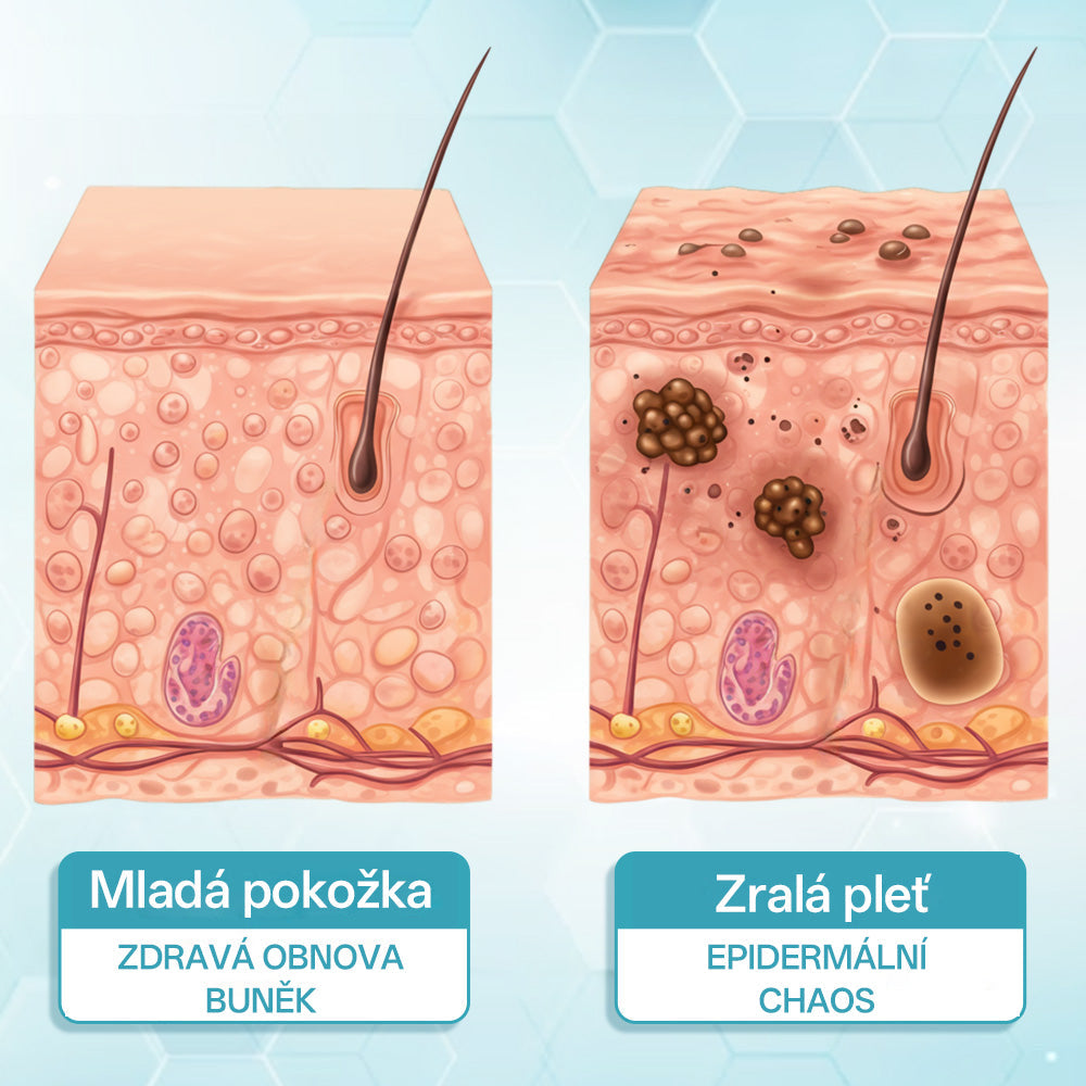 ✨ Bikenda® – CO₂ laserové pero na odstraňování 🟤 mateřských znamének, 🦠 bradavic, 🔘 skvrn a jiných nedokonalostí pleti