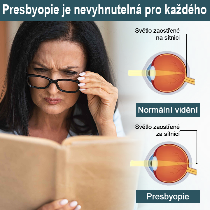 Oční kapky Timilk® optifusion nano sérum – nanotechnologie obnovuje jasný zrak, bez brýlí, bez chirurgického zákroku♥️