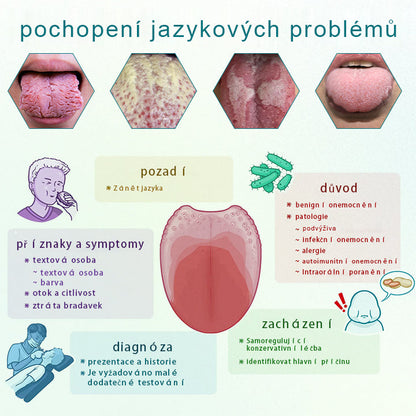 Sprej na regeneraci jazyka Glosshield