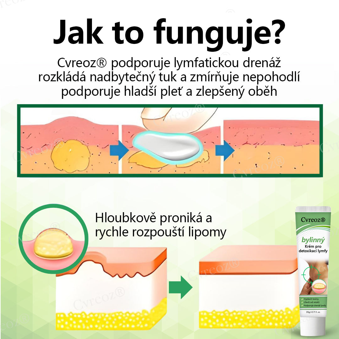 Bylinný lymfatický detoxikační krém Cvreoz®