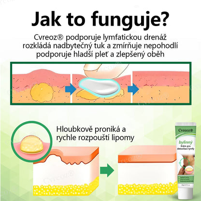 Bylinný lymfatický detoxikační krém Cvreoz®