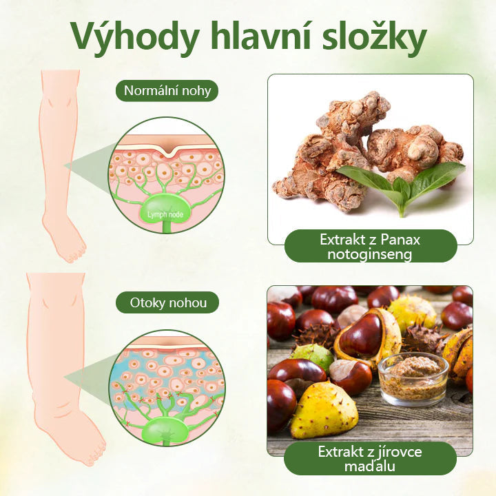 Bylinný lymfatický detoxikační krém Cvreoz®