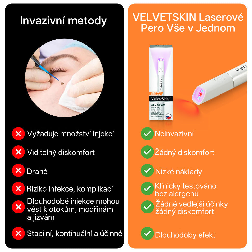 ✨ Bikenda® – CO₂ laserové pero na odstraňování 🟤 mateřských znamének, 🦠 bradavic, 🔘 skvrn a jiných nedokonalostí pleti🩸